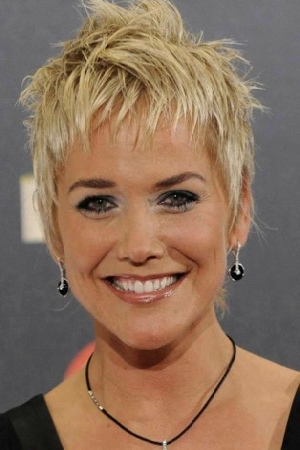 Character image for verschiedene Rollen