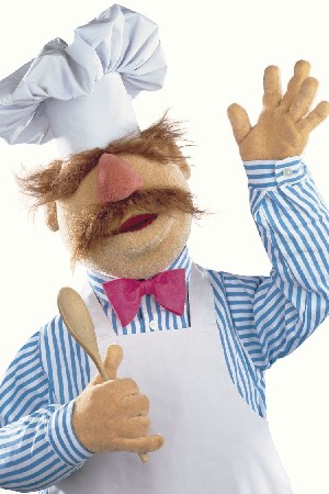 Character image for The Swedish Chef