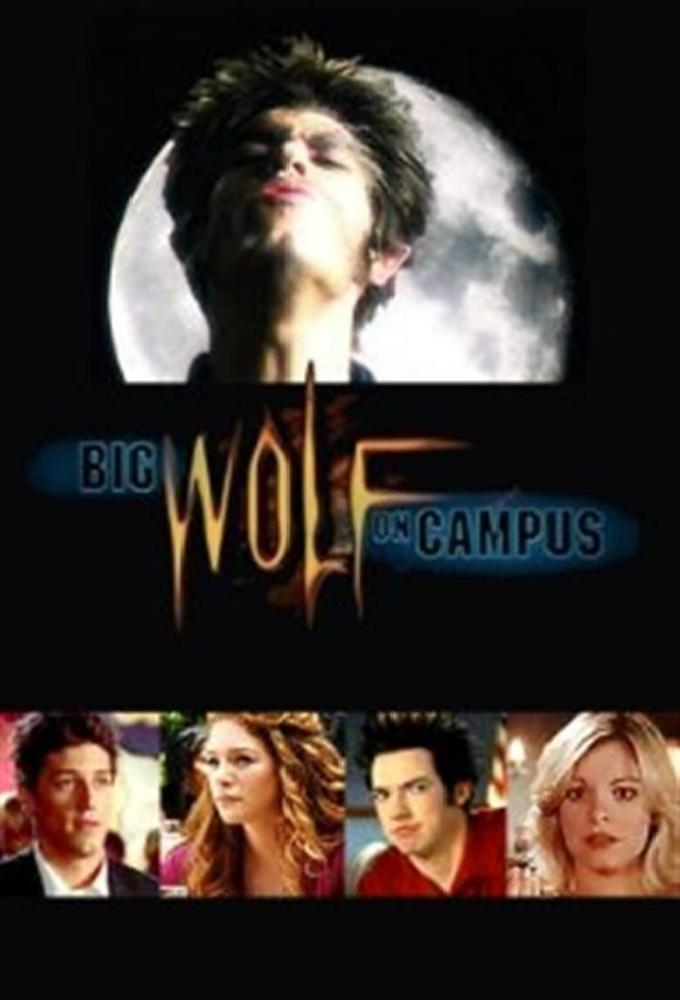 Big Wolf on Campus Image