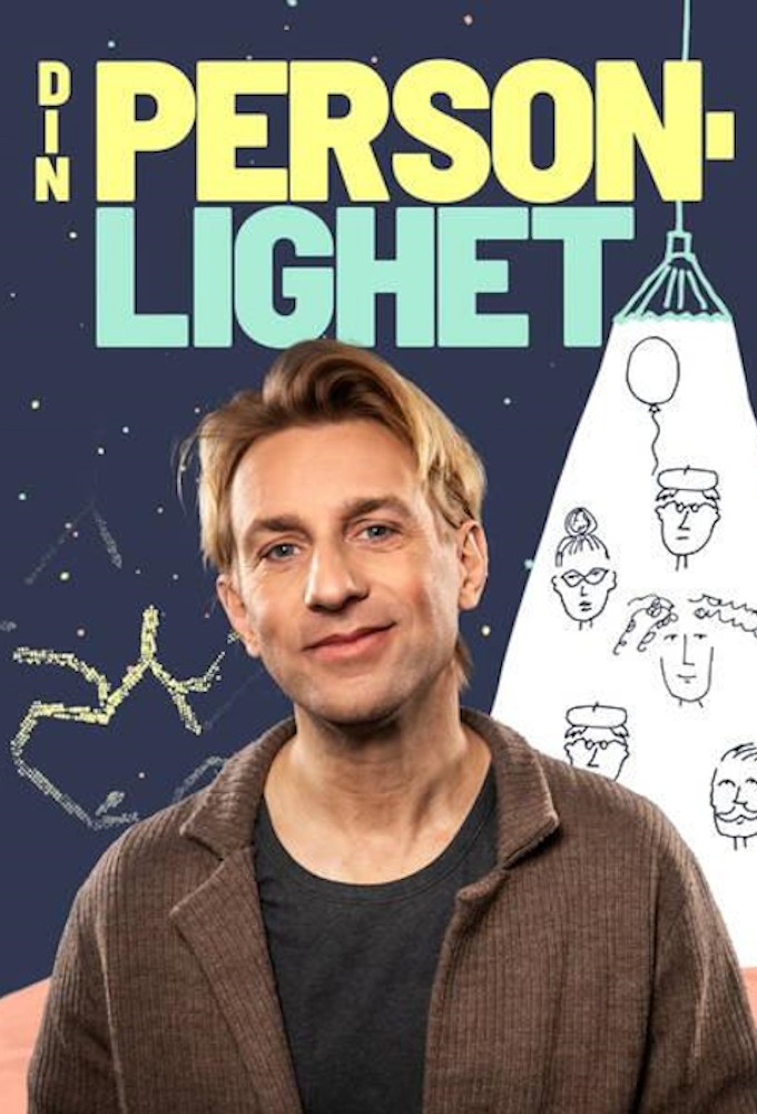 Din personlighet Image