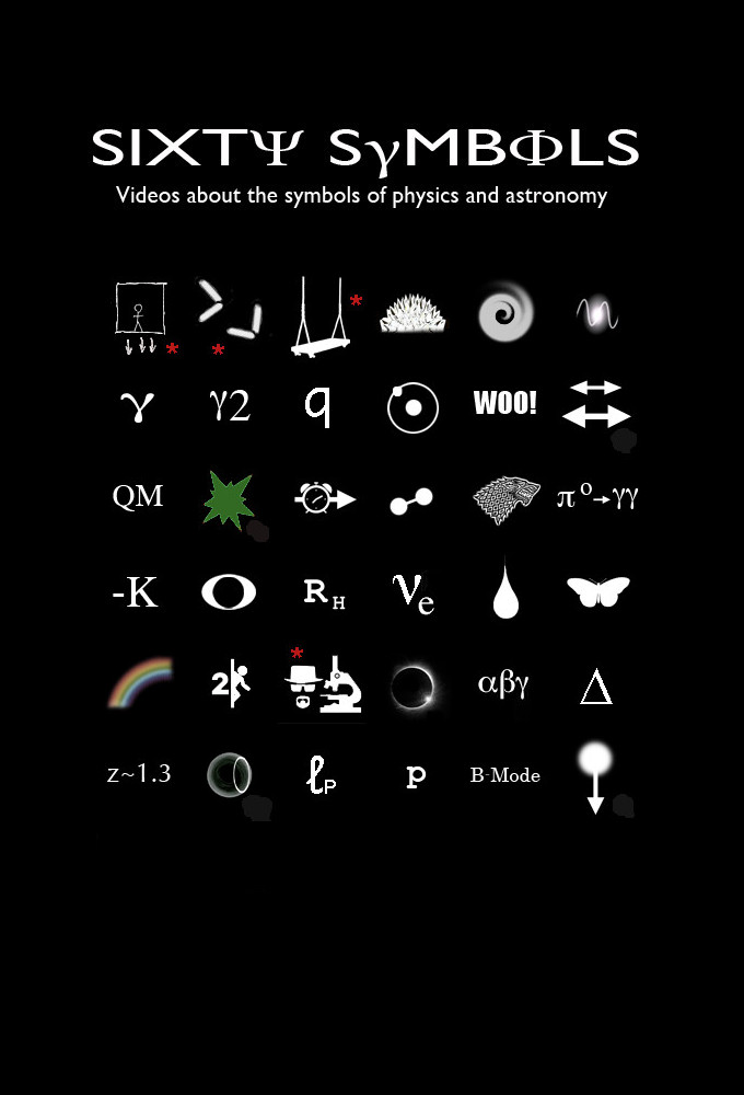 Sixty Symbols Image