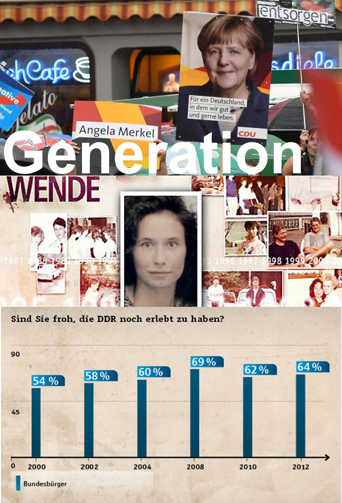 Generation Wende Image