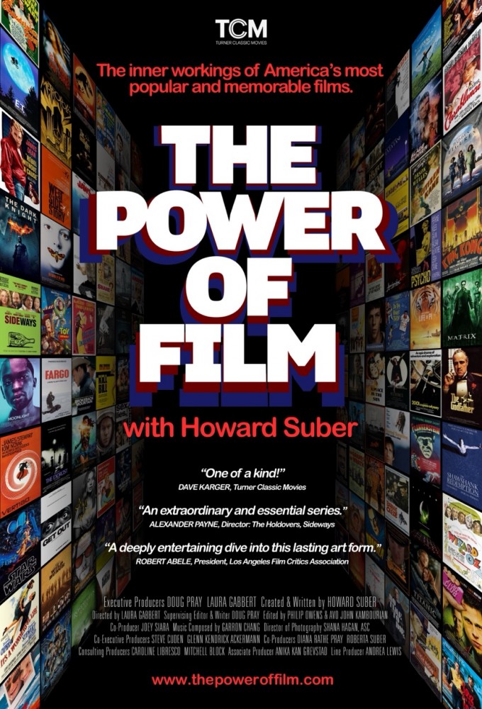 The Power of Film Image