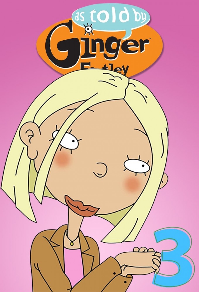 As Told By Ginger season 3 on CBS All Access